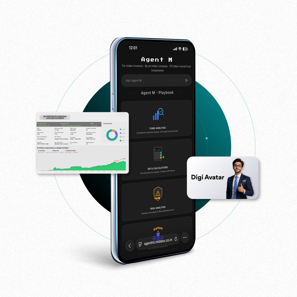 Intelligence for smarter wealth management